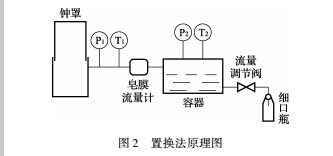 1493023220535093.jpg 調(diào)節(jié)2.jpg