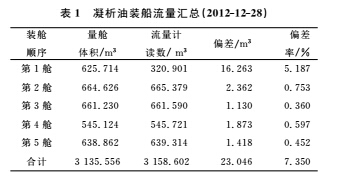 1494577985254032.jpg 匯總1.jpg