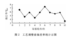 1494578019206746.jpg 匯總3.jpg