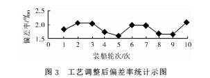 1494578026185704.jpg 匯總4.jpg