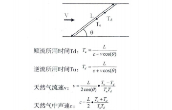 1495005980141520.jpg 換能器1.jpg