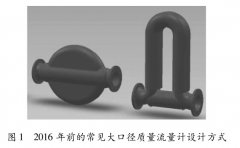 如何在油氣及石化行業(yè)中選用合適的大口徑科里奧利質(zhì)量流量計