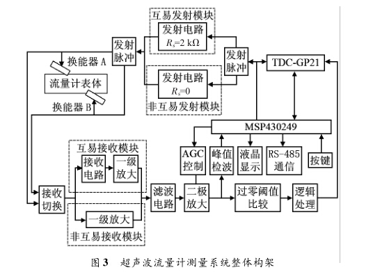 1515571932373679.jpg 003.jpg