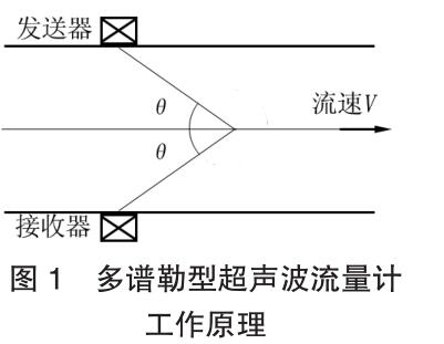 1536810599475576.jpg 001.jpg